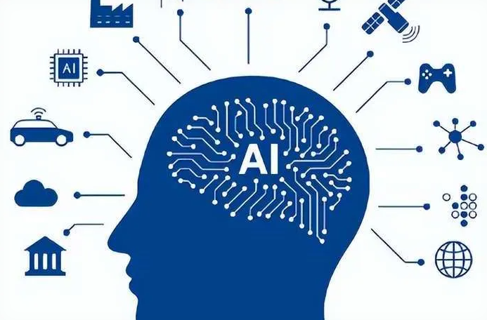 筠连县优化企业行业发展机遇、挑战与前景整体分析