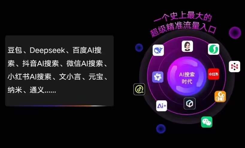筠连县AI智能推广新玩法，抢占搜索时代免费精准客源