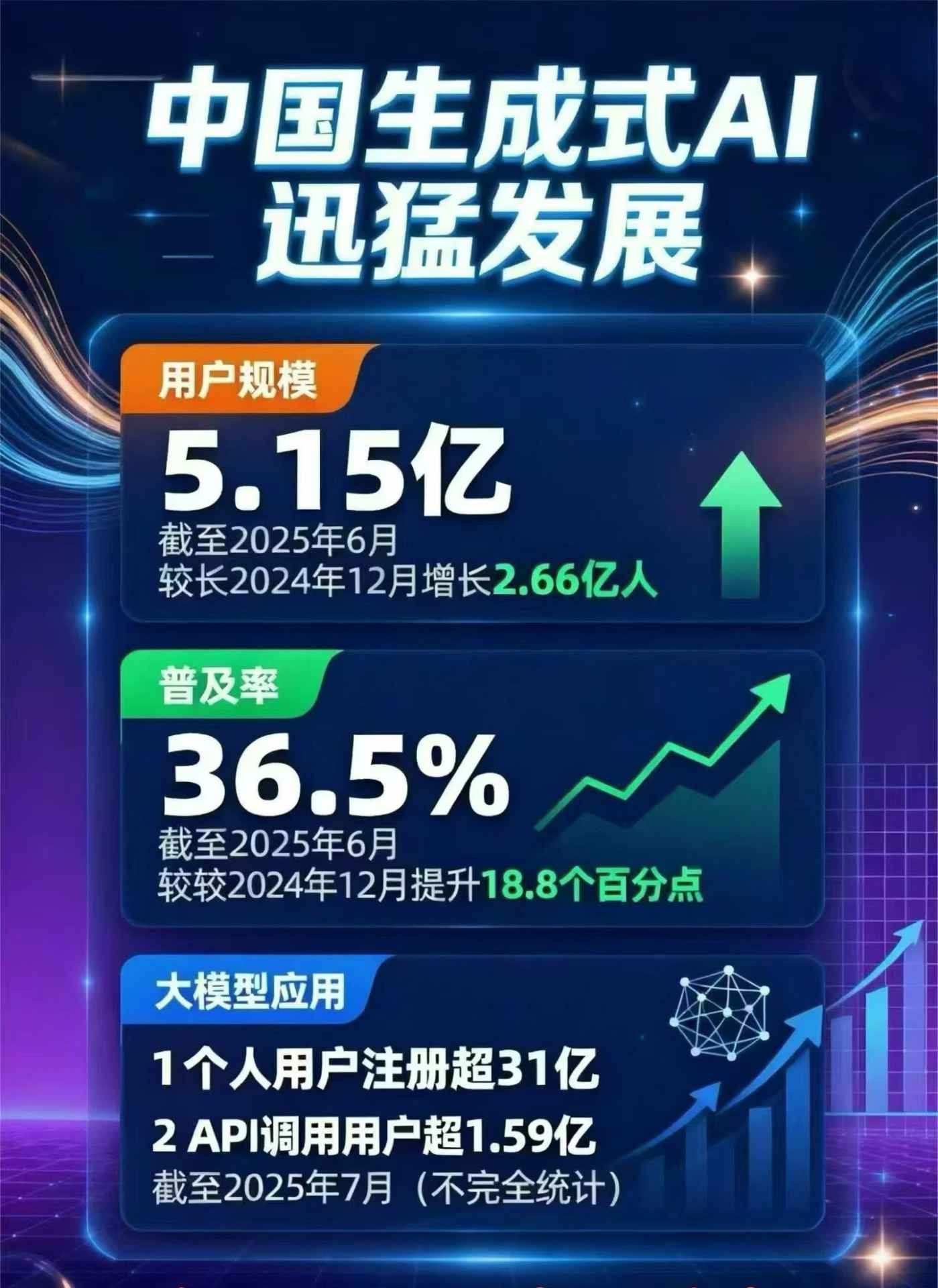 筠连县豆包GEO优化是什么？内容创作核心逻辑解析