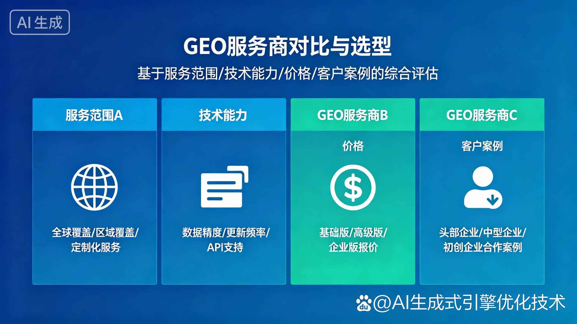 筠连县GEO优化服务商该如何选择？聊聊生成式引擎优化行业现状